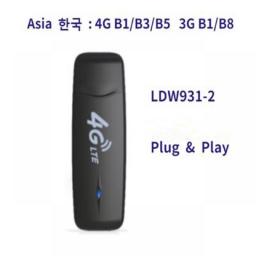 LDW931-2 4G WiFi Router   Nano SIM Card Portable Wifi LTE USB 4G Modem Pocket Hotspot  WIFI Dongle