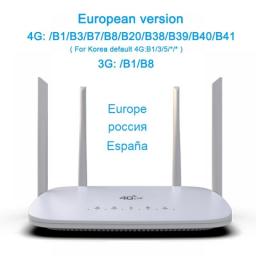 4G CPE 4G Router SIM Card WiFi Modem Hotspot 32 Wifi Users RJ45 WAN LAN Antenna LTE Wireless Router