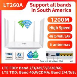 America Europe Asia Africa Unlocked 1200Mbps PC Computer Office Networking Wireless 3G 4G Wifi Router With SIM Card Slot LT260A