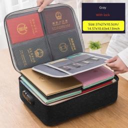 Multifunctional Briefcase Office Waterproof Document Material Storage Bag Business Trip File Organize Pouch Accessories Supplies