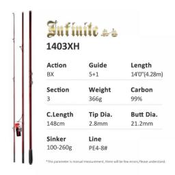 Noeby Surf Fishing Rod 397BX 428BX 100-260g Rockfishing Spinning 3 Sections Japan Carbon Rod Surfcasting For Sea Fishing Rod
