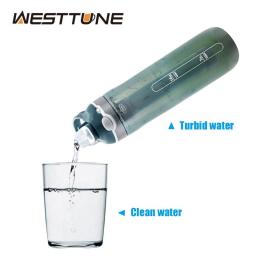 750ML Outdoor Water Filter Straw Bottle/Cup For Survival Or Emergency Supplies Purification Water Purifier For Camping Hiking