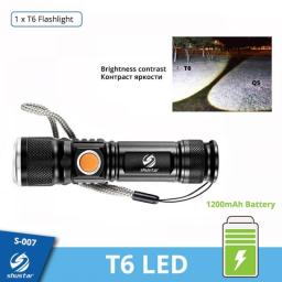 Powerful LED Flashlight With Tail USB Charging Head Zoomable Waterproof Torch Portable Light 3 Lighting Modes Built-in Battery