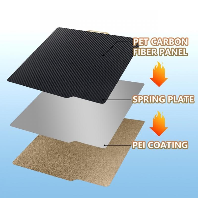 For Bambu lab x1 Build Plate PET PEI 257x257mm Upgrade Double Side Spring Steel Sheet Smooth PET Texture PEI For lab p1p