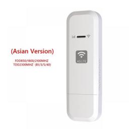 LDW931 4G WiFi Router Nano SIM Card Portable Wifi LTE USB 3G  4G Modem Pocket Hotspot WIFI Dongle