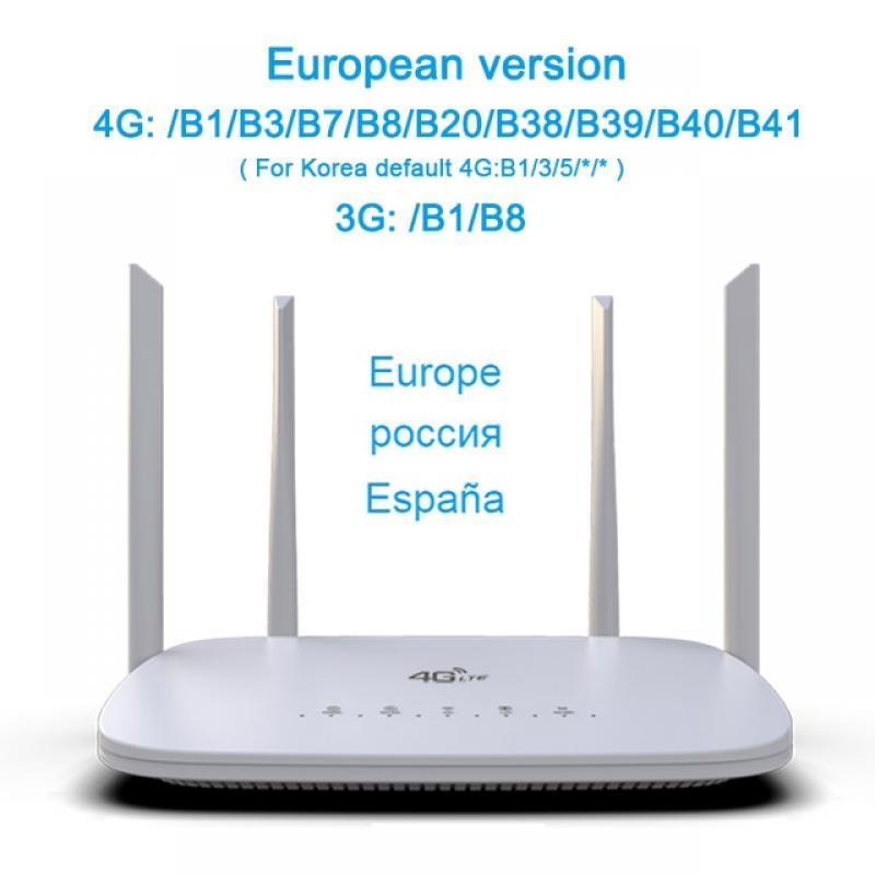 4G CPE 4G router SIM card WiFi modem Hotspot 32 wifi users RJ45 WAN LAN antenna LTE wireless router