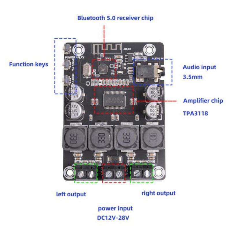12v 24v Digital Power Amplifier 2x45w Tpa3118 Audio Power Amplifier High-definition Stereo Audio 3.5mm Stereo Input