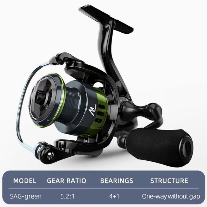 MEREDITH Sagittarius Series Stainless Steel Bearing Spinning Fishing Reel 6KG Max Washer Drag For Sea Fishing Carp Fishing