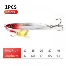 1PCS Quick Twitch Metal Jig Spoon Fishing Lure 10-40g Laser Shining Fish Skin Artificial Bait Sharp Hook Rivers Trout Bass Lure