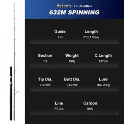 Noeby LT Jigging Fishing Rod Fast Slow Spinning Jigging Rods Saltwater 1.83m Max Lure 200g Fuji Ring Reel Seat Sea Fishing Rod