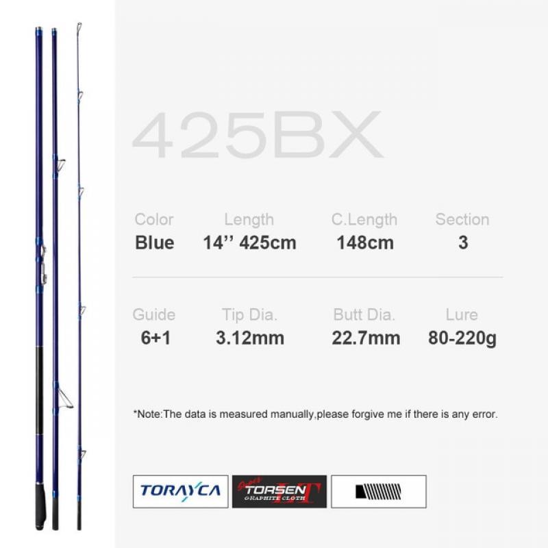 Noeby Surf Master Fishing Rod Surf Long Casting 425AX BX Lure Weight 80-220g 100-250g Fuji Guide for Saltwater Fishing Rods