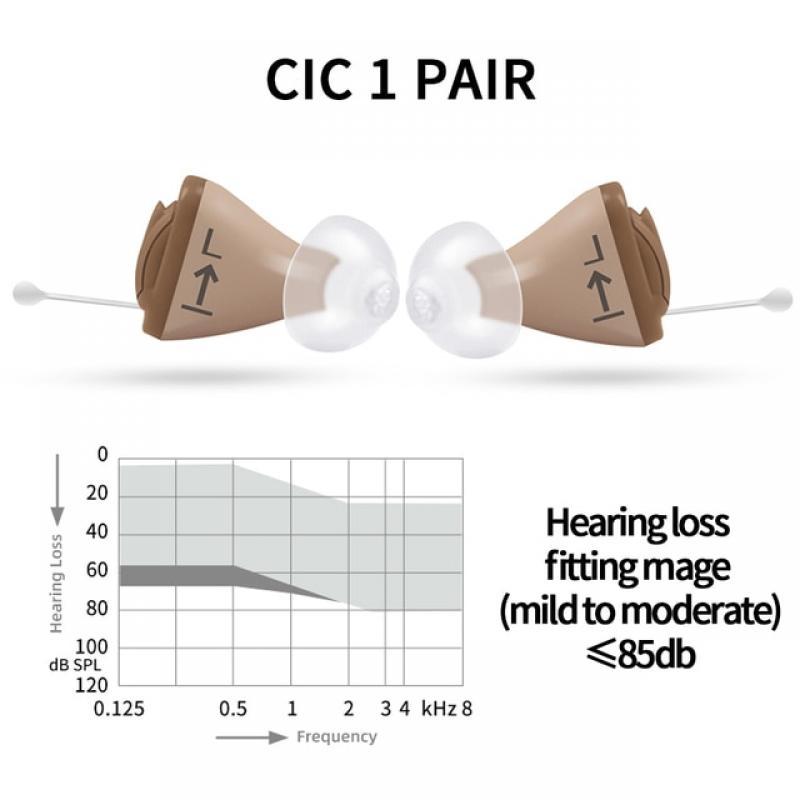 Signia Siemens Lotus RUN CLICK ITC Into the Canal Smallest Invisible 8 Channel High Performance Digital Hearing Aids Dropship