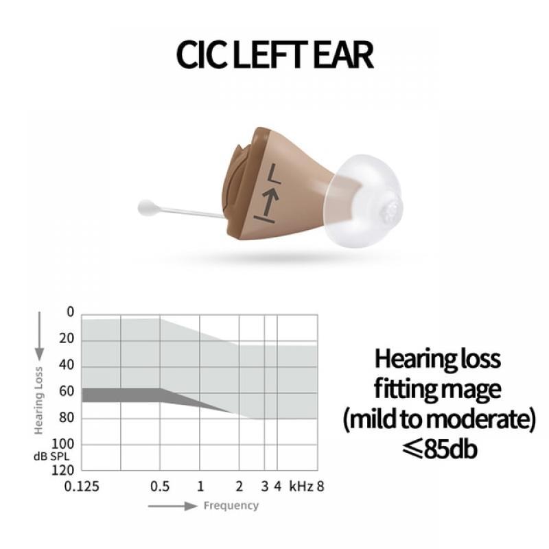 Siemens Signia 8 Channels Digital Invisible CIC Hearing Aids,Mobile Phone APP Remote Adjust ITC Hearing Aid Sound amplifier