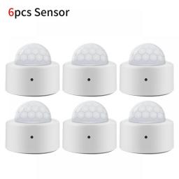 IHSENO Tuya ZigBee PIR Motion Sensor Smart Home Human Body Infrared Detector Security Smart Life Works With Alexa Google Home