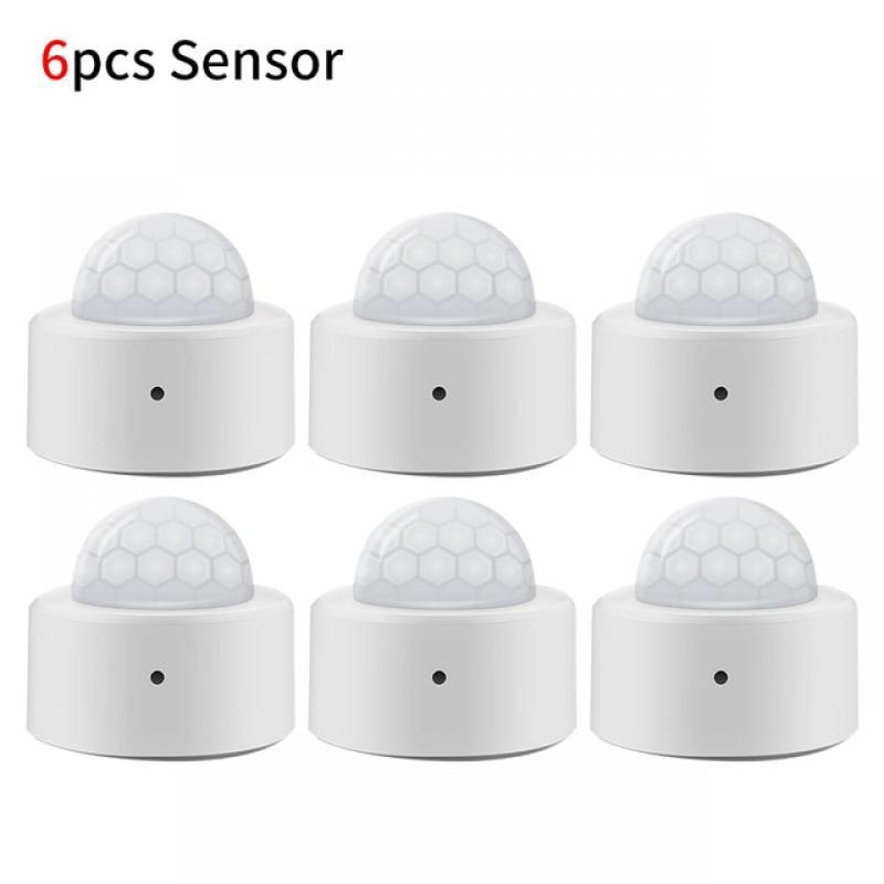 IHSENO Tuya ZigBee PIR Motion Sensor Smart Home Human Body Infrared Detector Security Smart Life Works With Alexa Google Home