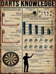 Dart Board Metal Sign Vintage Darts Tin Signs Beer Posters Plate For Room Club Cafe Bar Wall Decor Retro Plaques Home Decoration