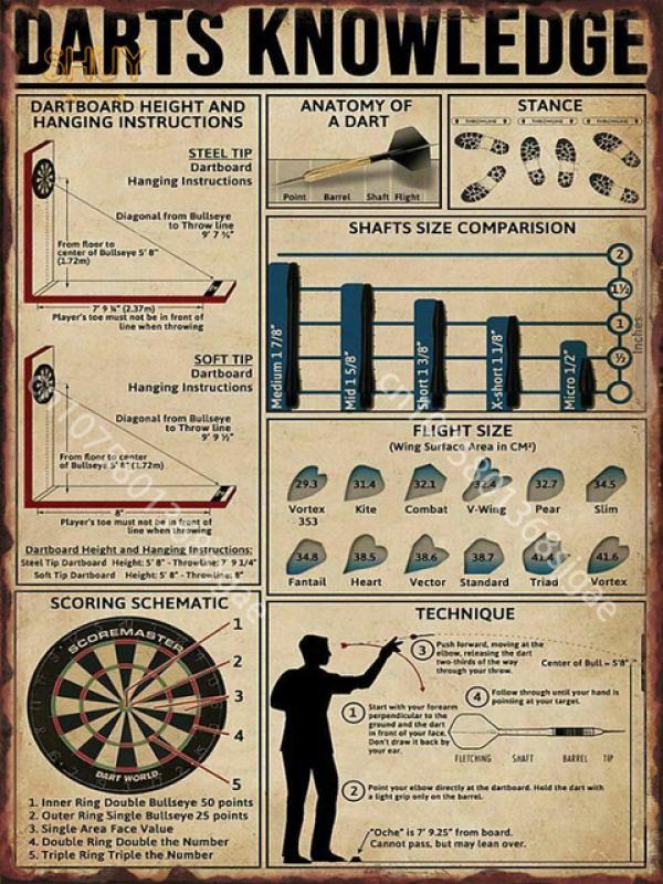 Dart Board Metal Sign Vintage Darts Tin Signs Beer Posters Plate for Room Club Cafe Bar Wall Decor Retro Plaques Home Decoration